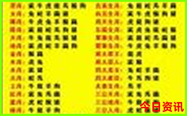 临江旅游攻略必玩的景点