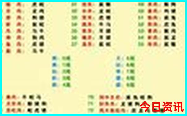 四川哪些城市好玩